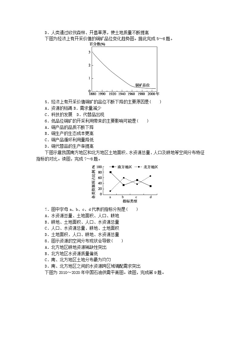 2023版新教材高中地理第一章自然环境与人类社会第二节自然资源及其利用课时作业新人教版选择性必修302