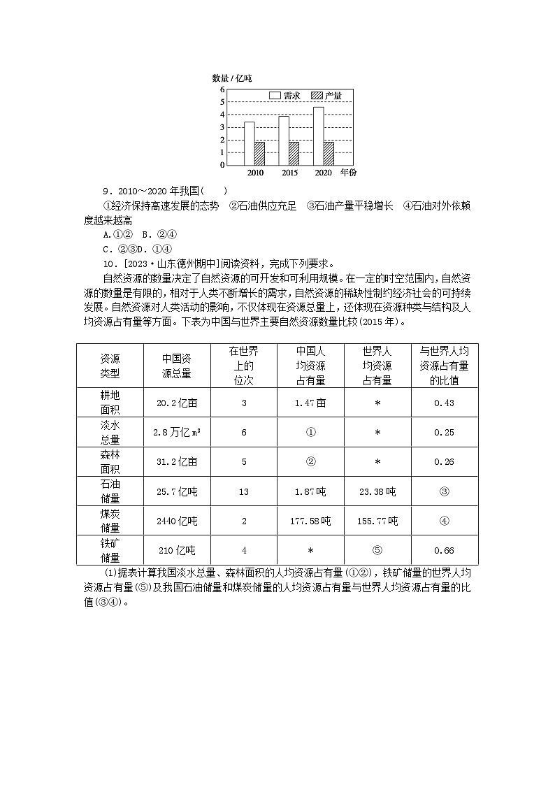 2023版新教材高中地理第一章自然环境与人类社会第二节自然资源及其利用课时作业新人教版选择性必修303