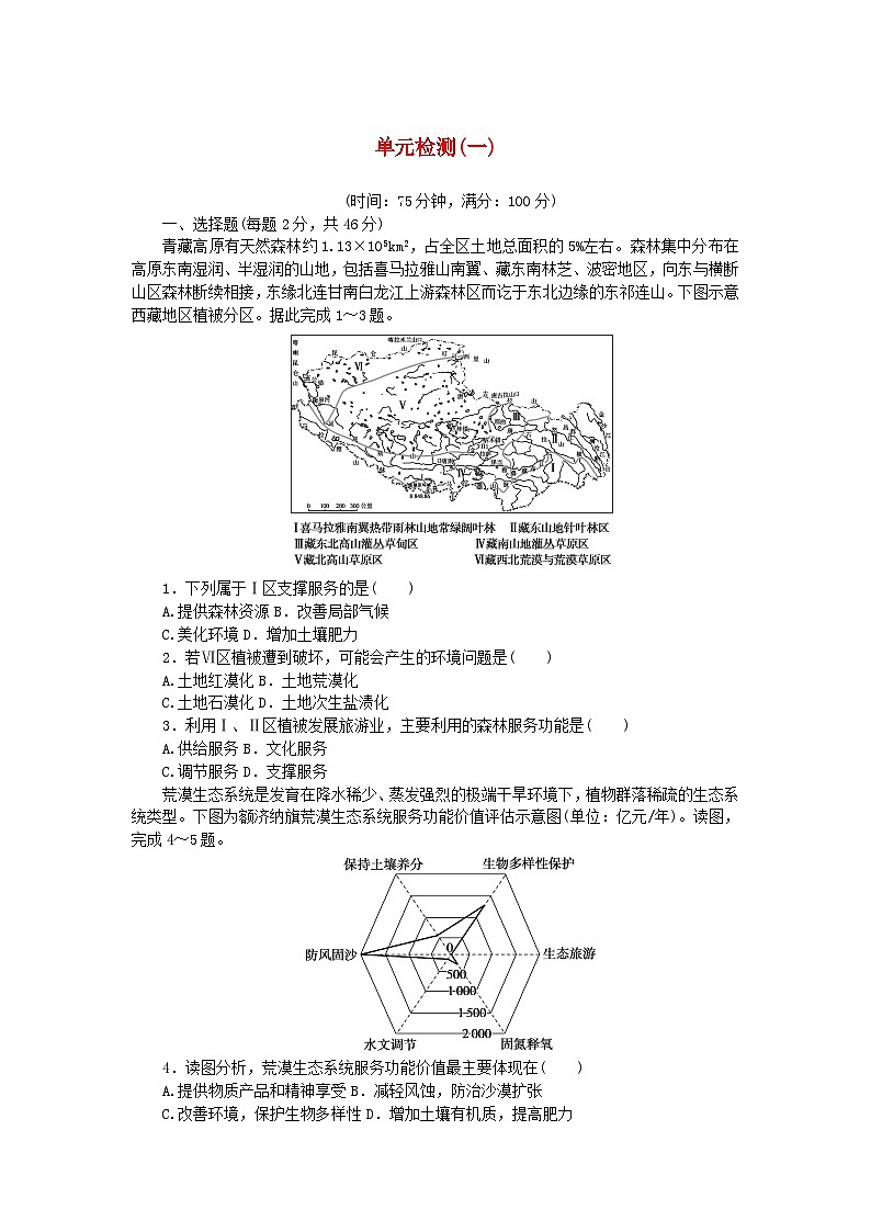 2023版新教材高中地理第一章自然环境与人类社会单元检测新人教版选择性必修301