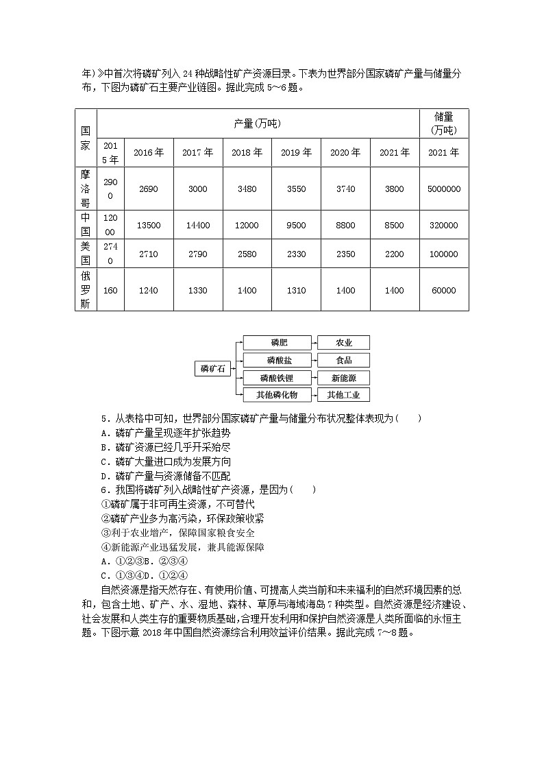 2023版新教材高中地理第一章自然环境与人类社会微专题1自然资源的开发利用课时作业新人教版选择性必修302