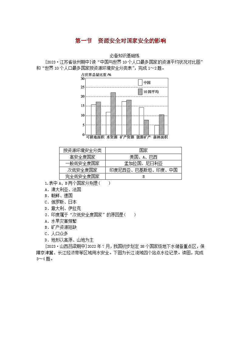 2023版新教材高中地理第二章资源安全与国家安全第一节资源安全对国家安全的影响课时作业新人教版选择性必修301