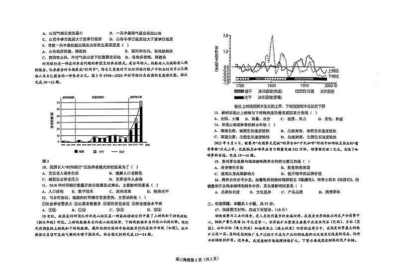 辽宁省辽东南协作体2023-2024学年高三下学期开学考试 地理02