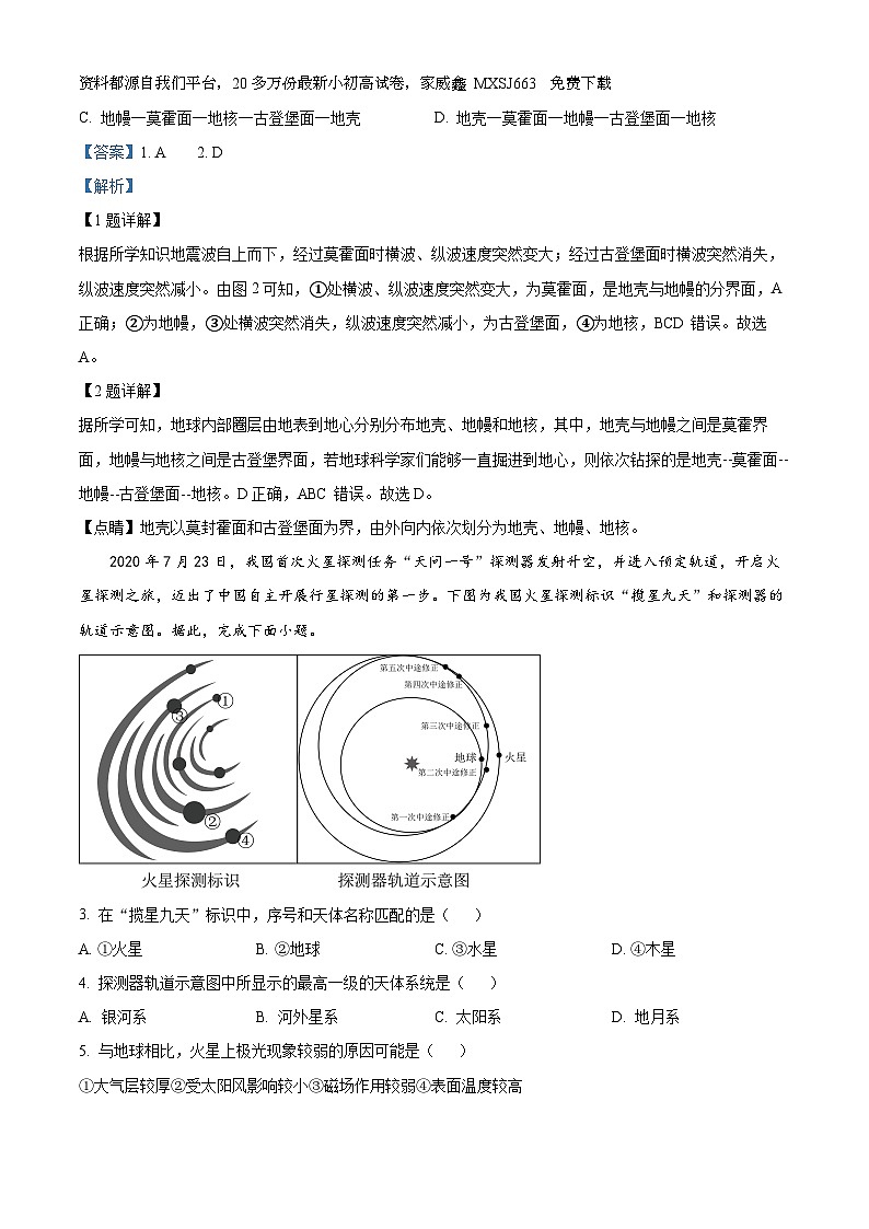 165，河北省石家庄北华中学2023-2024学年高一上学期1月期末考试地理试题02