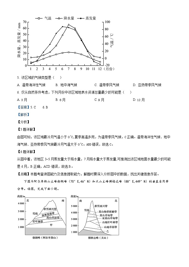 195，浙江省东阳市第二高级中学2023-2024学年高二下学期入学检测地理试卷第3页