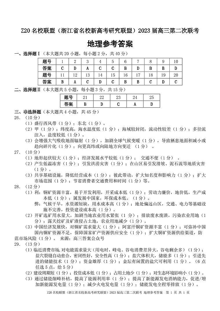 Z20 名校联盟（浙江省名校新高考研究联盟）2023 届高三第二次联考地理试题及答案01