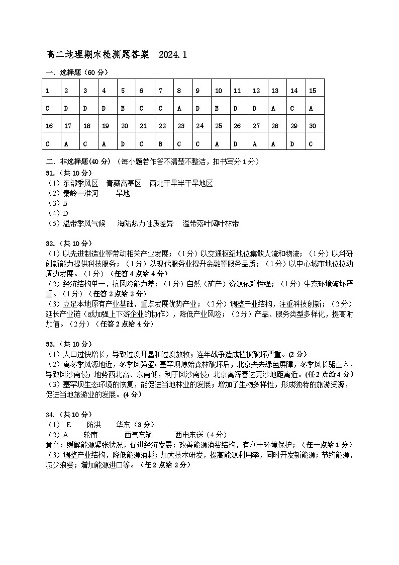 陕西省宝鸡市金台区2023-2024学年高二上学期期末检测地理试题01