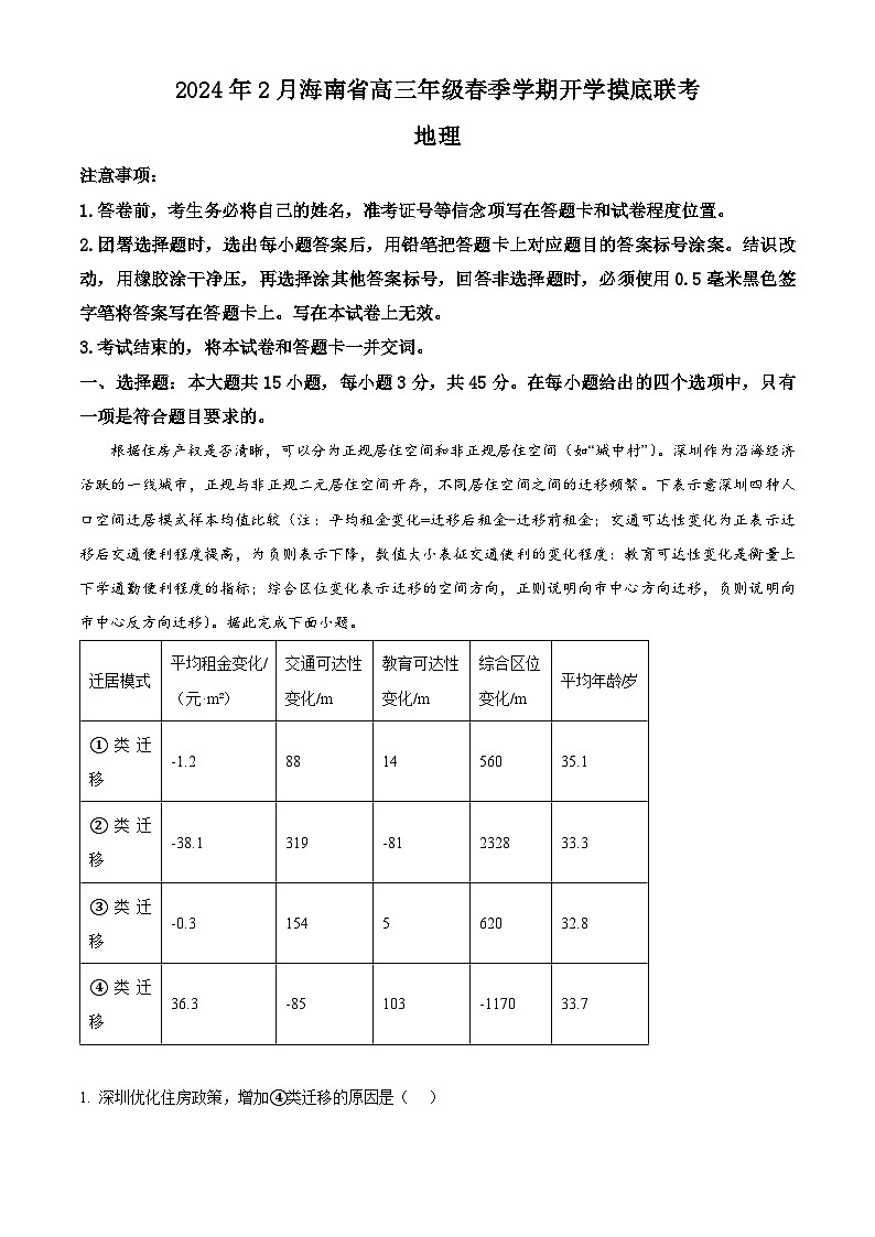 海南省琼海市嘉积中学2024届高三下学期2月开学考试地理试卷（Word版附解析）01