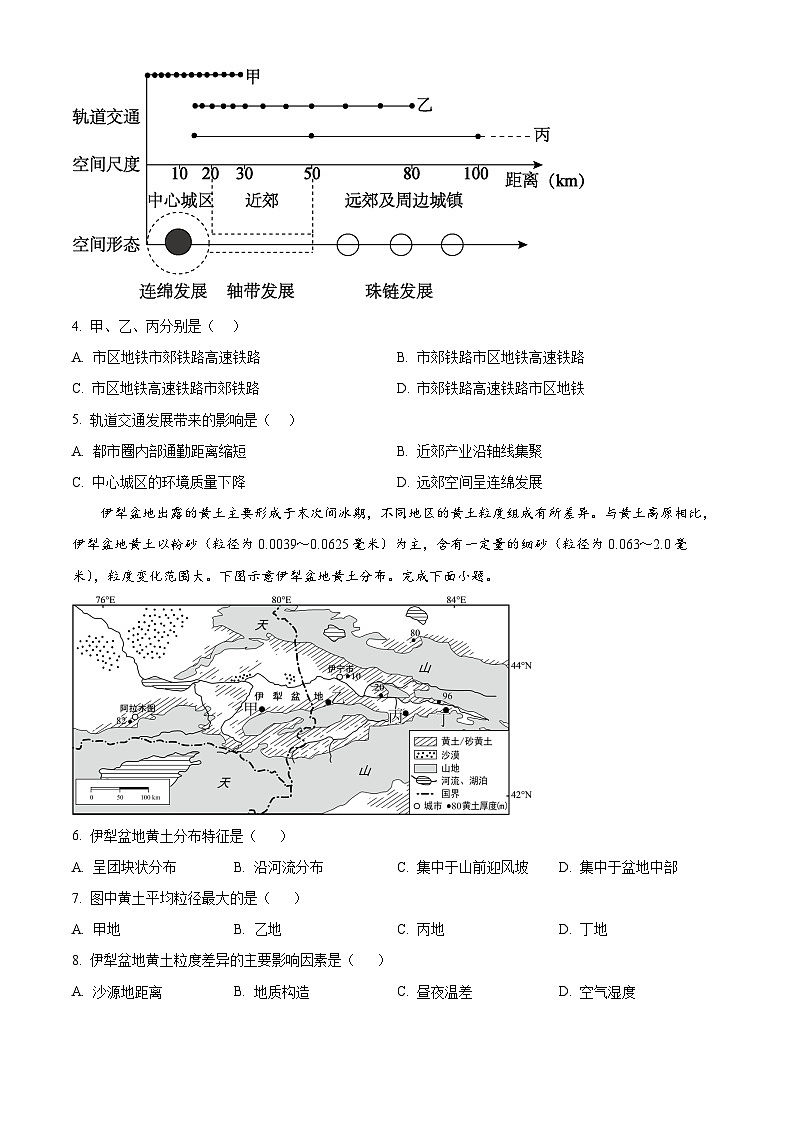 四川省遂宁市射洪中学2023-2024学年高三下学期开学考试地理试卷（Word版附解析）02
