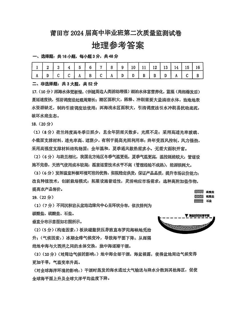 2024届福建省莆田市高三下学期二模地理试题01