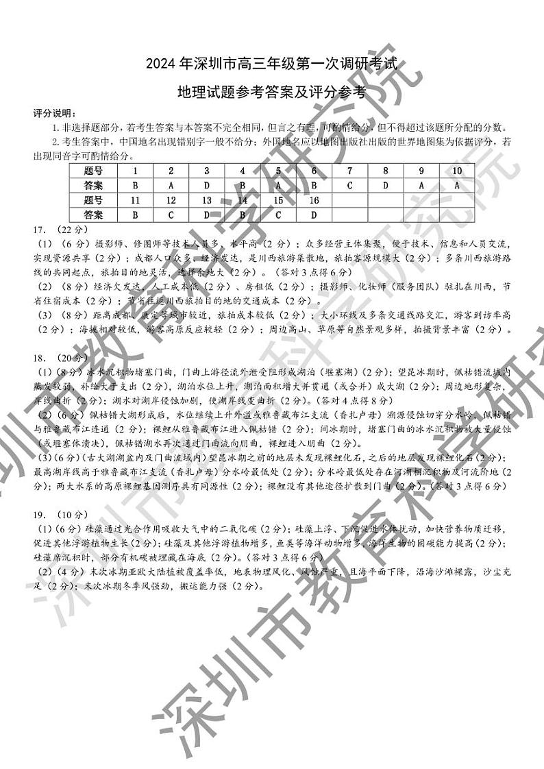 2024年深圳市高三年级第一次调研考试地理试卷及参考答案01