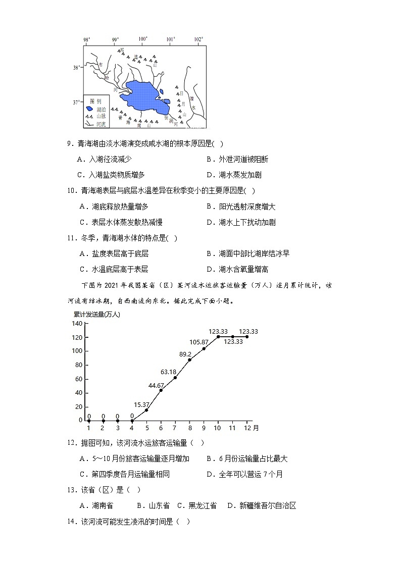 河南省漯河市高级中学2023-2024学年高三下学期3月月考地理试题03