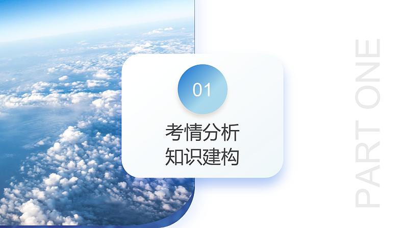 专题03 大气运动规律（课件）-2024年高考地理二轮复习讲练测（新教材新高考）第3页