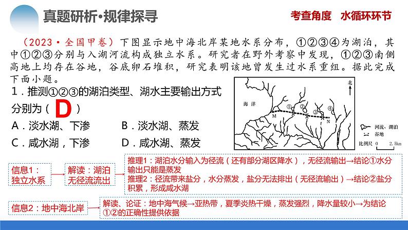 专题04 水体运动规律（课件）-2024年高考地理二轮复习讲练测（新教材新高考）08