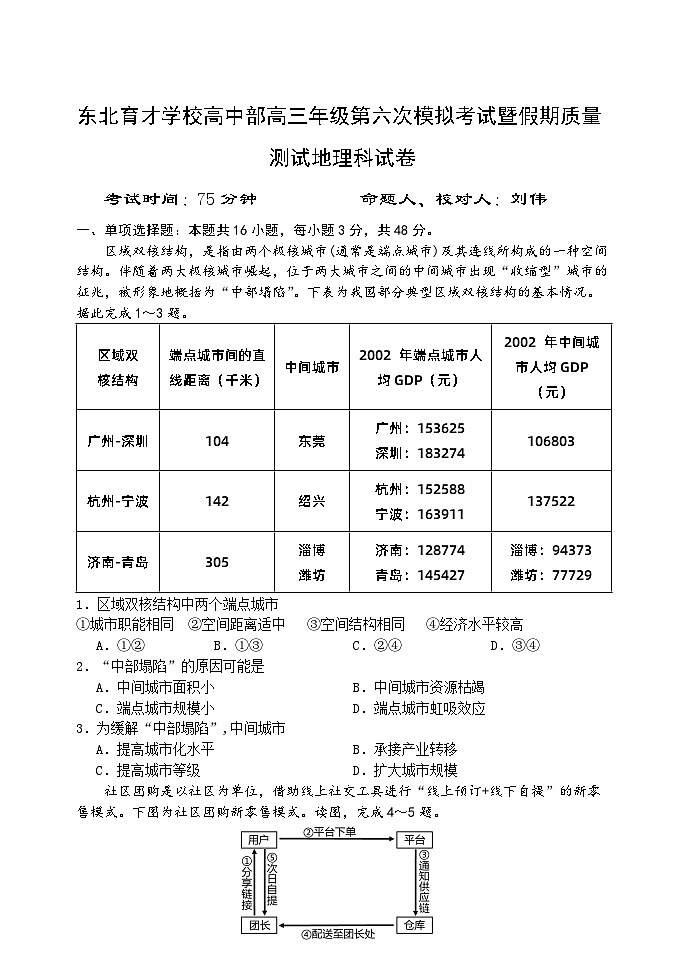 辽宁省沈阳市东北育才学校高中部2024届高三下学期第六次模拟考试地理试卷（Word版附答案）第1页