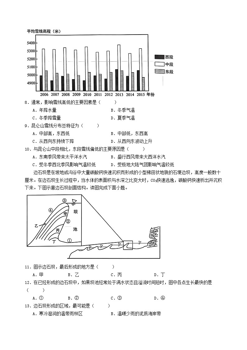 四川省仁寿第一中学校南校区2023-2024学年高二下学期开学考地理试题第3页