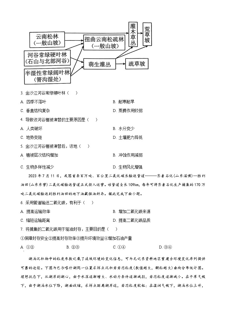 湖南省三湘创新发展联合体2023-2024学年高三下学期开学考试地理试题（原卷版+解析版）02