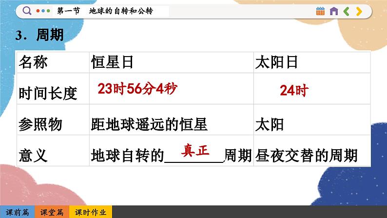 高中地理人教版（2019）选择性必修第一册1.1 地球的自转和公转课件07