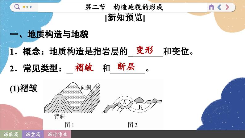 高中地理人教版（2019）选择性必修第一册2.2 构造地貌的形成课件04