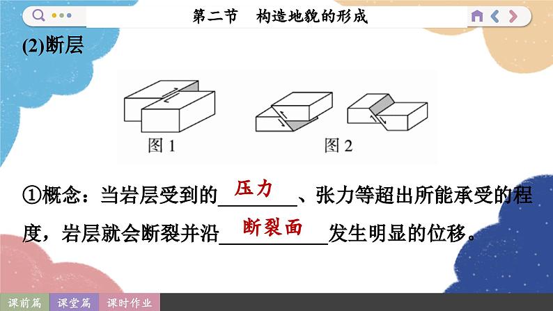 高中地理人教版（2019）选择性必修第一册2.2 构造地貌的形成课件07