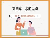 高中地理人教版（2019）选择性必修第一册4.1 陆地水体及其相互关系课件