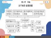 高中地理人教版（2019）选择性必修第一册4.2 洋流课件