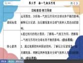 高中地理人教版（2019）选择性必修第一册4.3 海—气相互作用课件