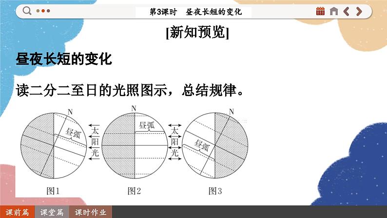 高中地理人教版（2019）选择性必修第一册1.2.3 昼夜长短的变化课件04