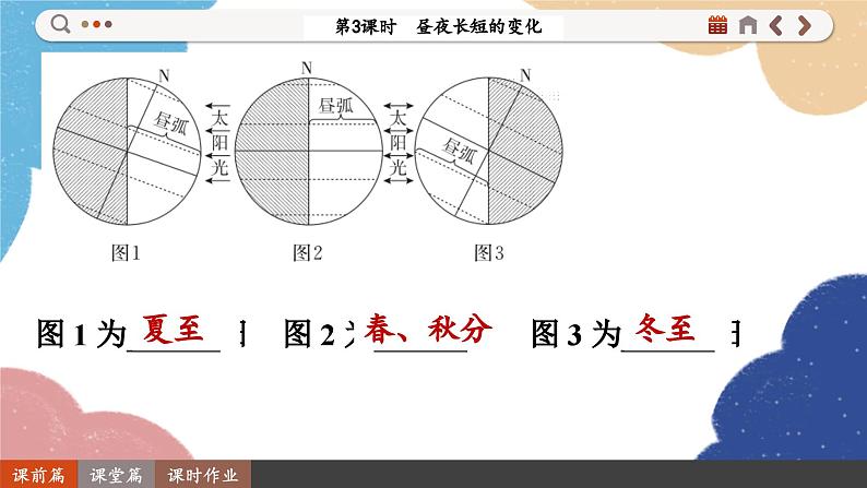 高中地理人教版（2019）选择性必修第一册1.2.3 昼夜长短的变化课件05