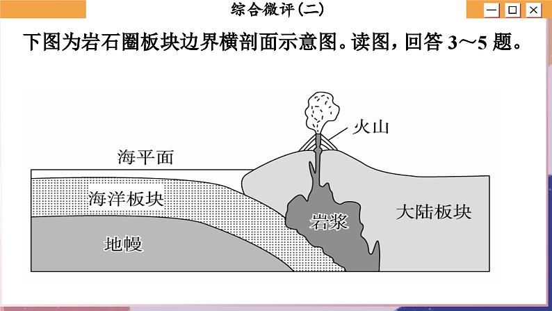 高中地理人教版（2019）选择性必修第一册综合微评(二)　地表形态的塑造课件06
