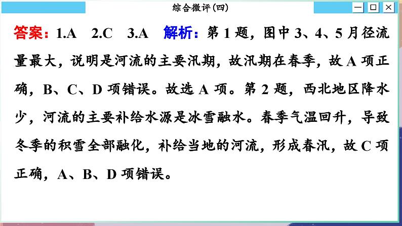高中地理人教版（2019）选择性必修第一册综合微评(四)　水的运动课件06