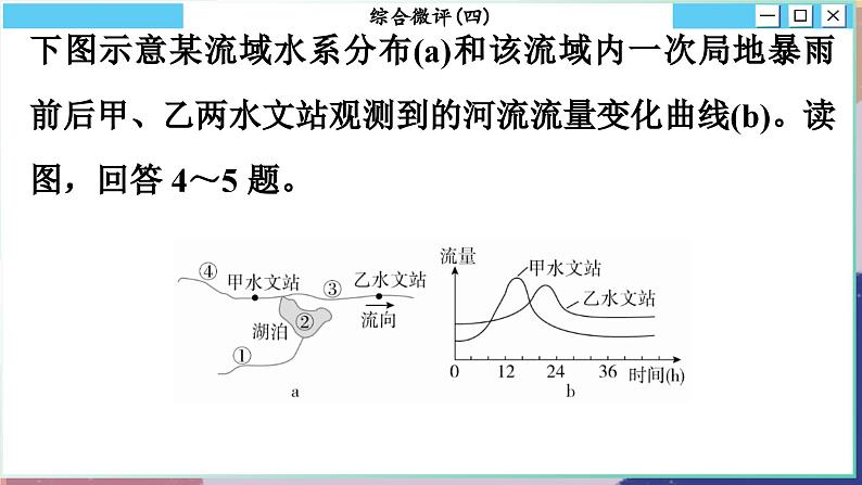 高中地理人教版（2019）选择性必修第一册综合微评(四)　水的运动课件08