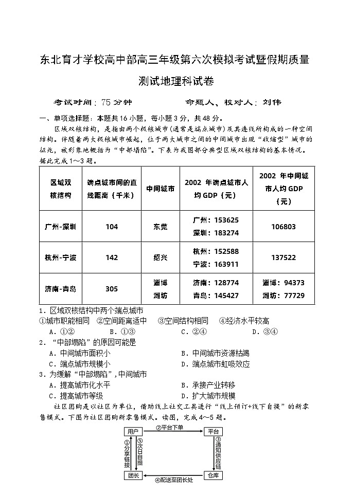 2024沈阳东北育才学校高中部高三下学期第六次模拟考试地理含答案01