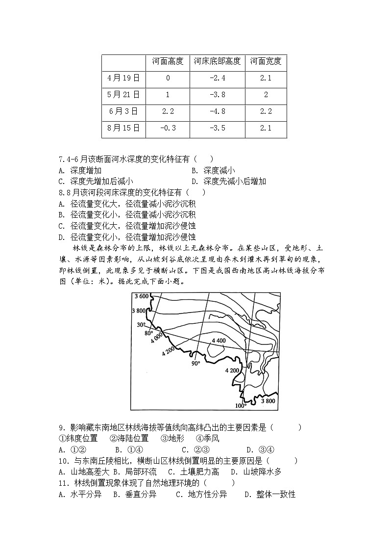 地理试题第2页