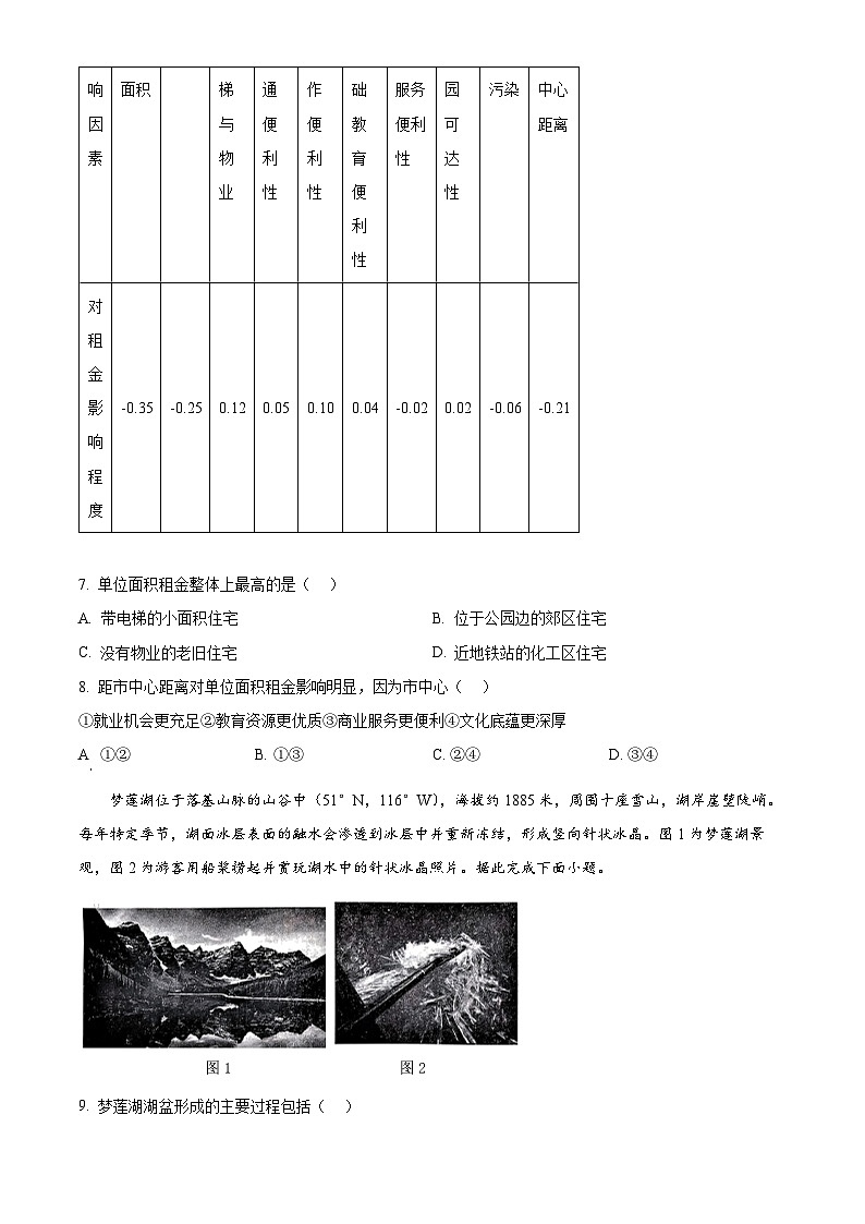 福建省福州市2024届高三一模考试地理试题（Word版附解析）02