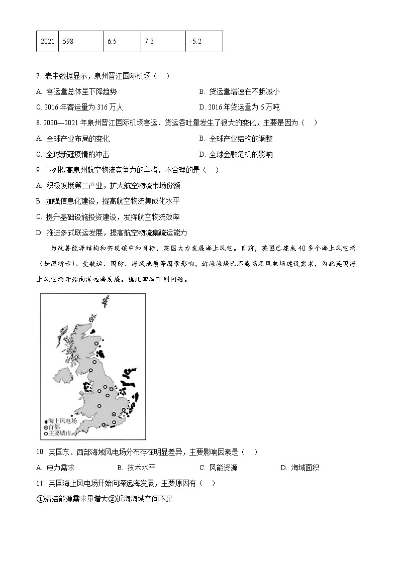 江西省红色十校2023-2024学年高三下学期2月联考地理试题（Word版附解析）03