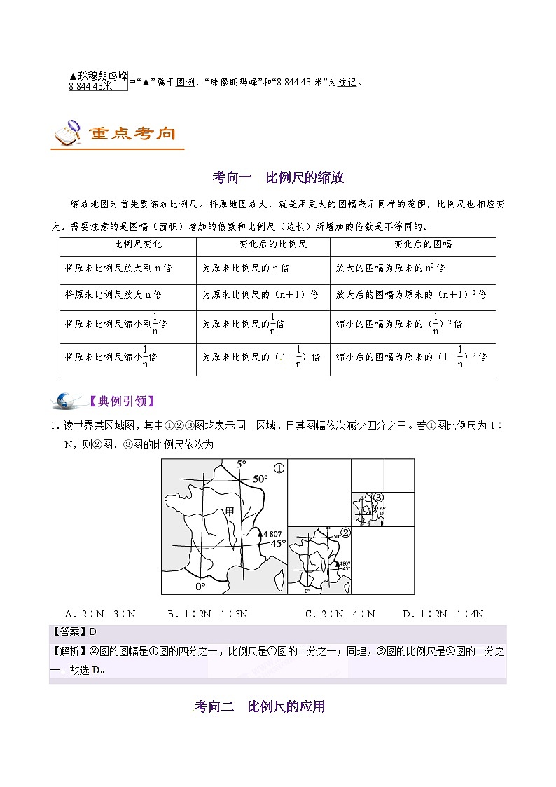 最新高考地理考点一遍过讲义 考点02 地图的三要素第3页