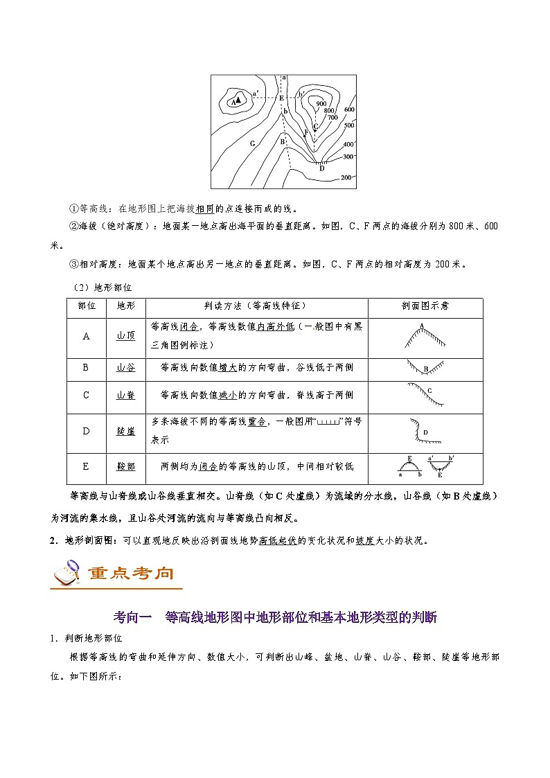 最新高考地理考点一遍过讲义 考点03 等高线地形图的判读及应用第2页