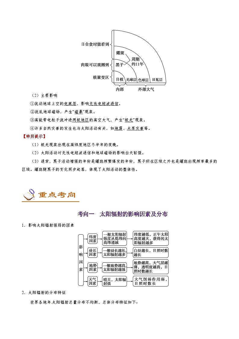 最新高考地理考点一遍过讲义 考点05 太阳对地球的影响02