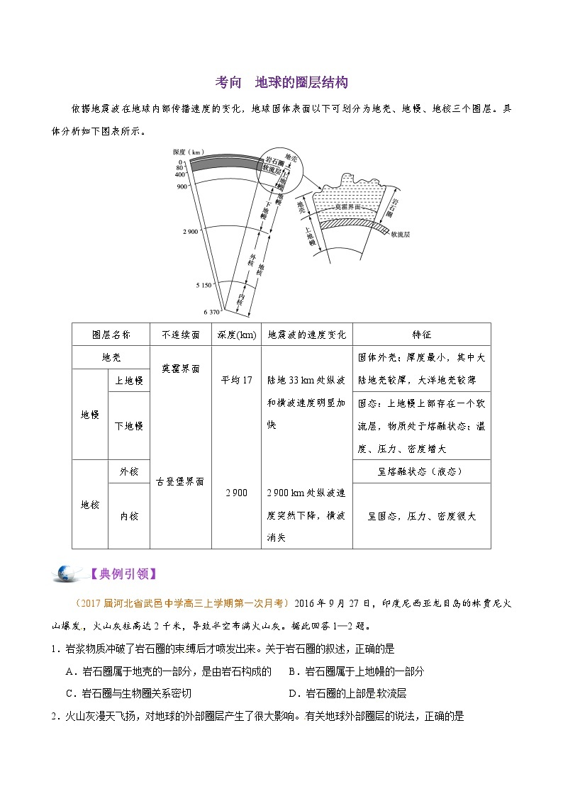 最新高考地理考点一遍过讲义 考点06 地球的圈层结构03