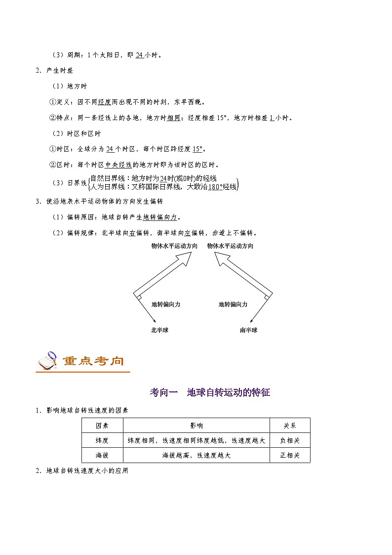 最新高考地理考点一遍过讲义 考点07 地球自转运动03