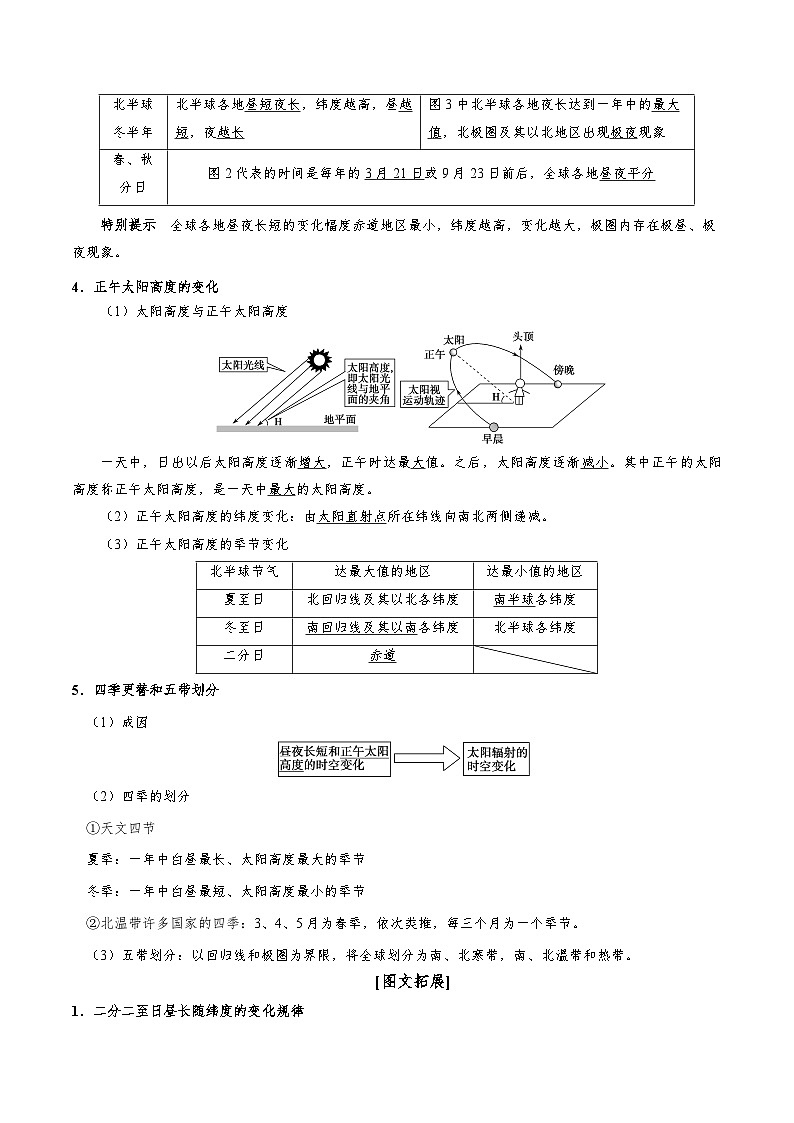 最新高考地理考点一遍过讲义 考点08 地球公转运动03