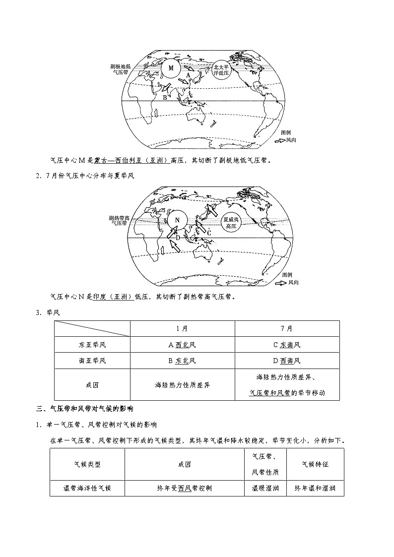 最新高考地理考点一遍过讲义 考点12 气压带、风带和季风环流03