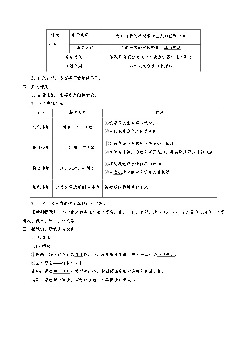 最新高考地理考点一遍过讲义 考点19 营造地表形态的内外力作用02