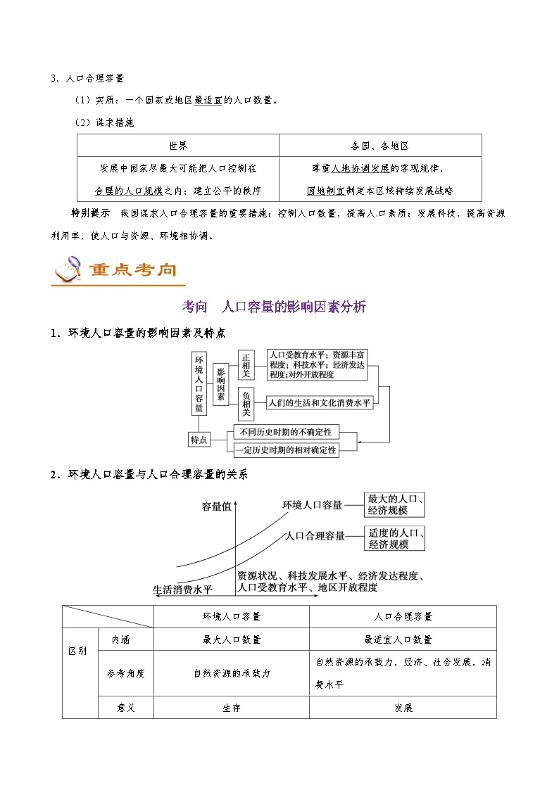 最新高考地理考点一遍过讲义 考点29 环境人口容量和人口合理容量02