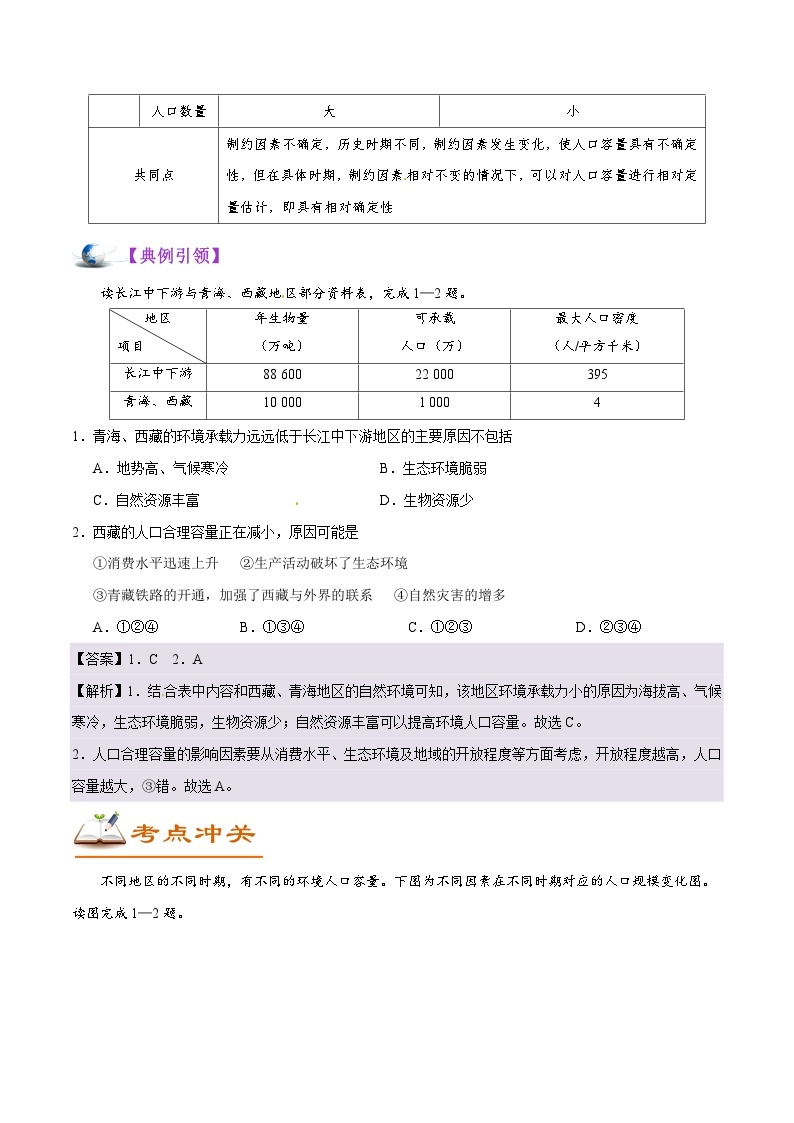 最新高考地理考点一遍过讲义 考点29 环境人口容量和人口合理容量03