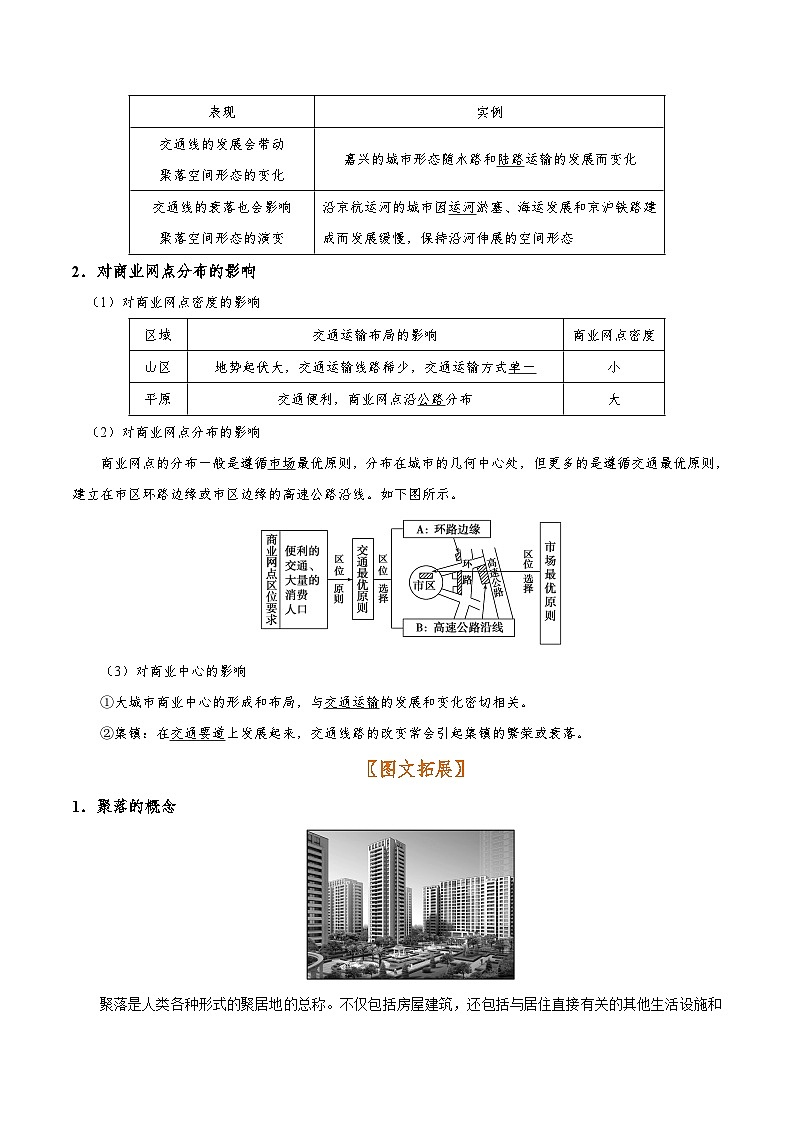 最新高考地理考点一遍过讲义 考点38 交通运输方式和布局变化的影响02