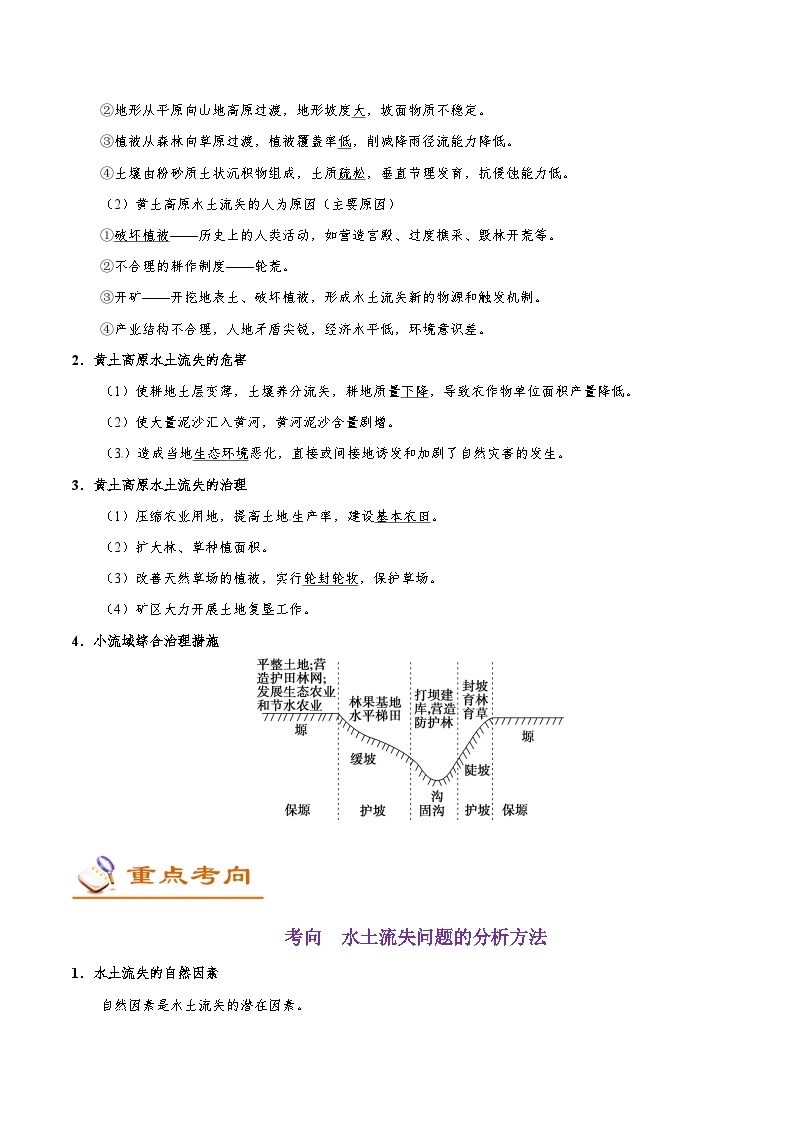 最新高考地理考点一遍过讲义 考点44 水土流失02