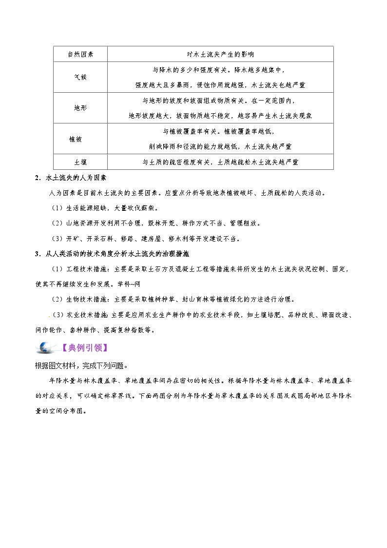 最新高考地理考点一遍过讲义 考点44 水土流失03