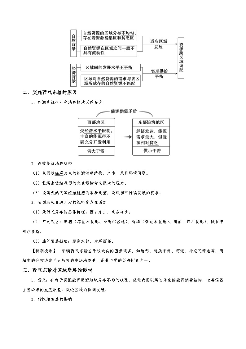 最新高考地理考点一遍过讲义 考点51 资源的跨区域调配02