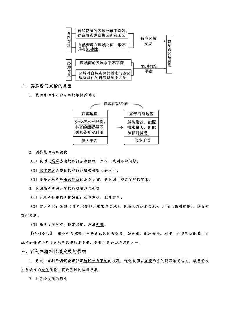 最新高考地理考点一遍过讲义 考点51 资源的跨区域调配02